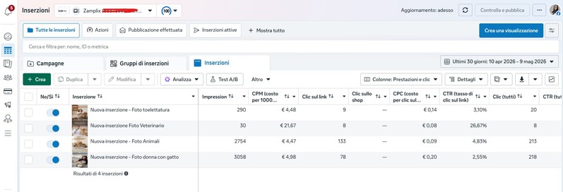 Meta Ads Report 3